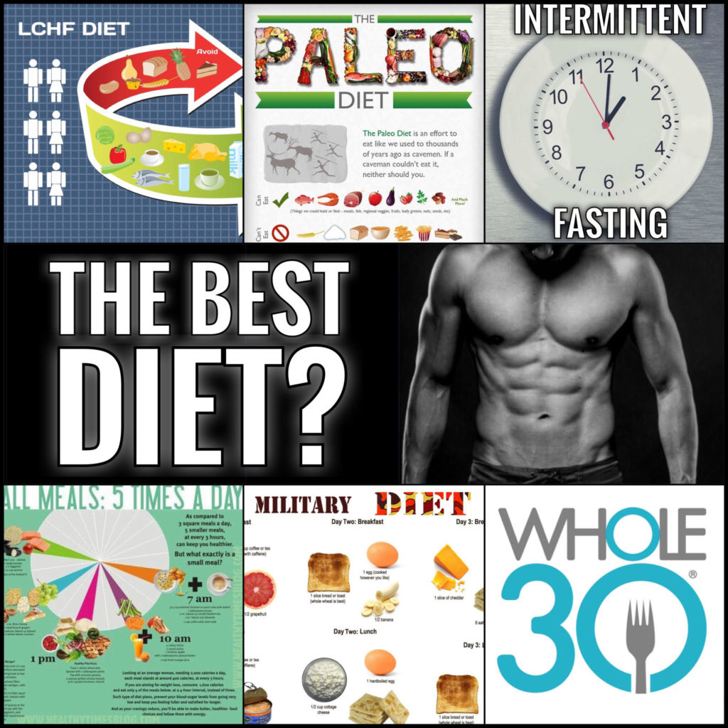 The BEST Diet?