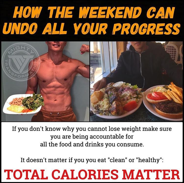 total_calories
